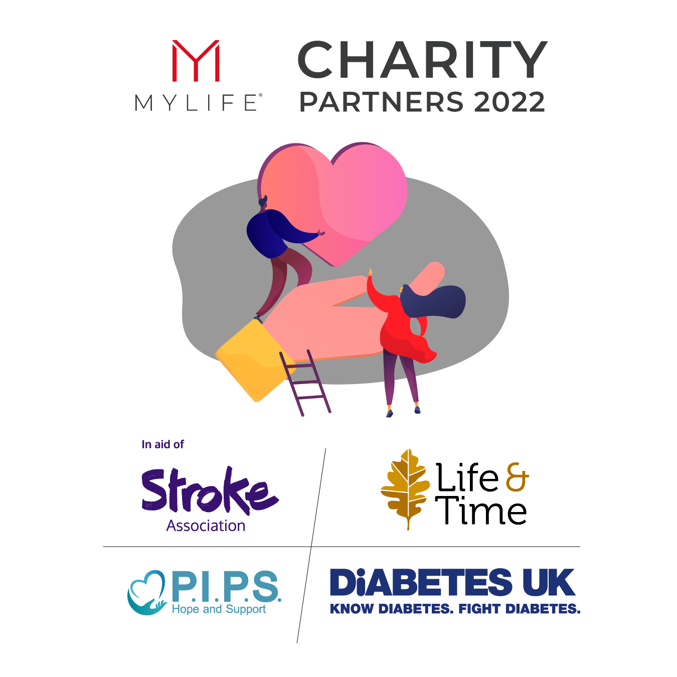 Charity Partners 2022